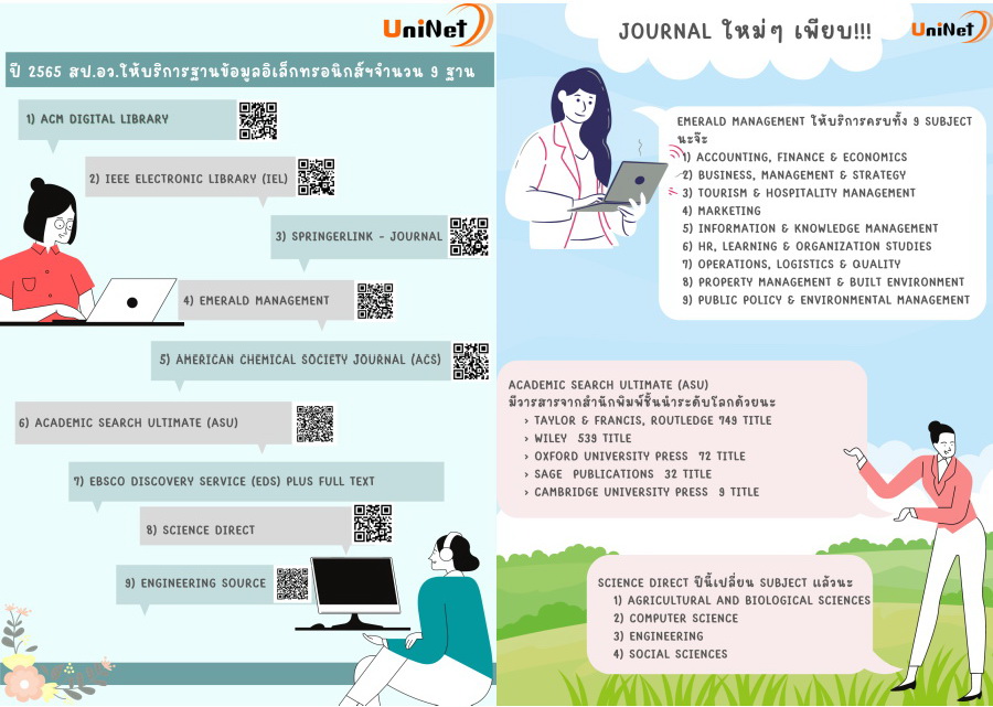 ฐานข้อมูลอิเล็กทรอนิกส์เพื่อการสืบค้น (วารสารออนไลน์) ปี 2565