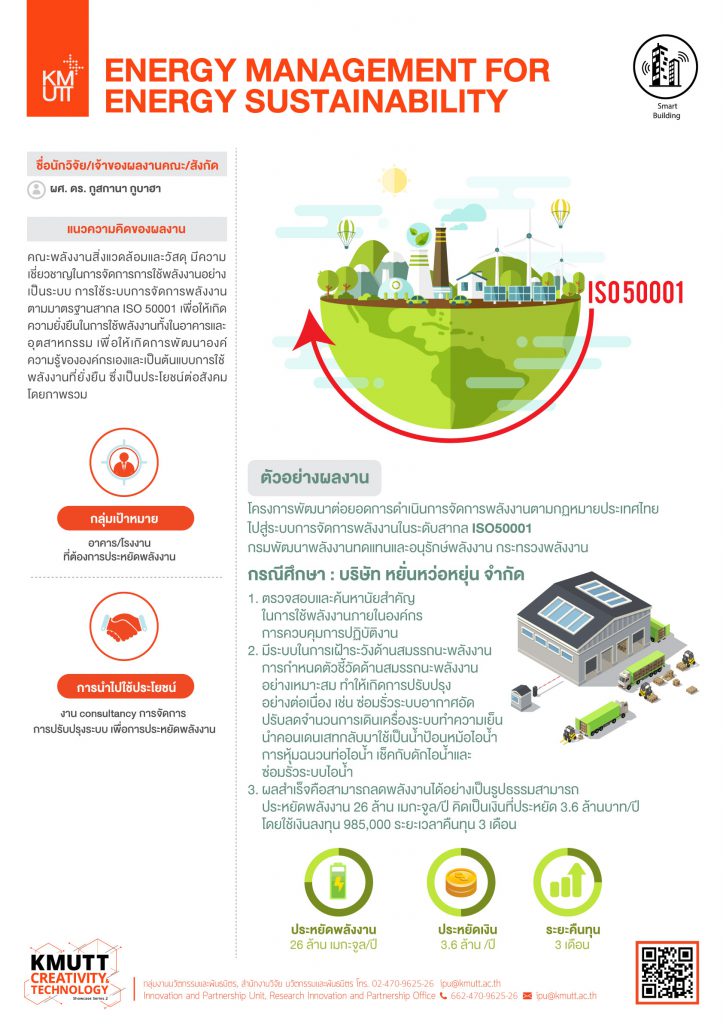 Energy Management for Sustainable Energy