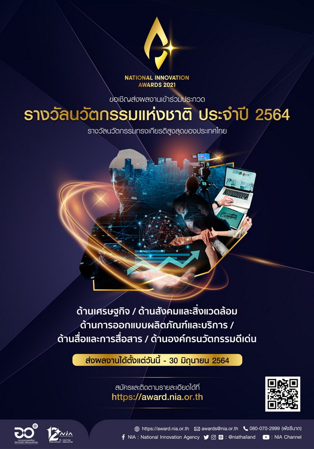 รางวัลนวัตกรรมแห่งชาติ ประจำปี 2564