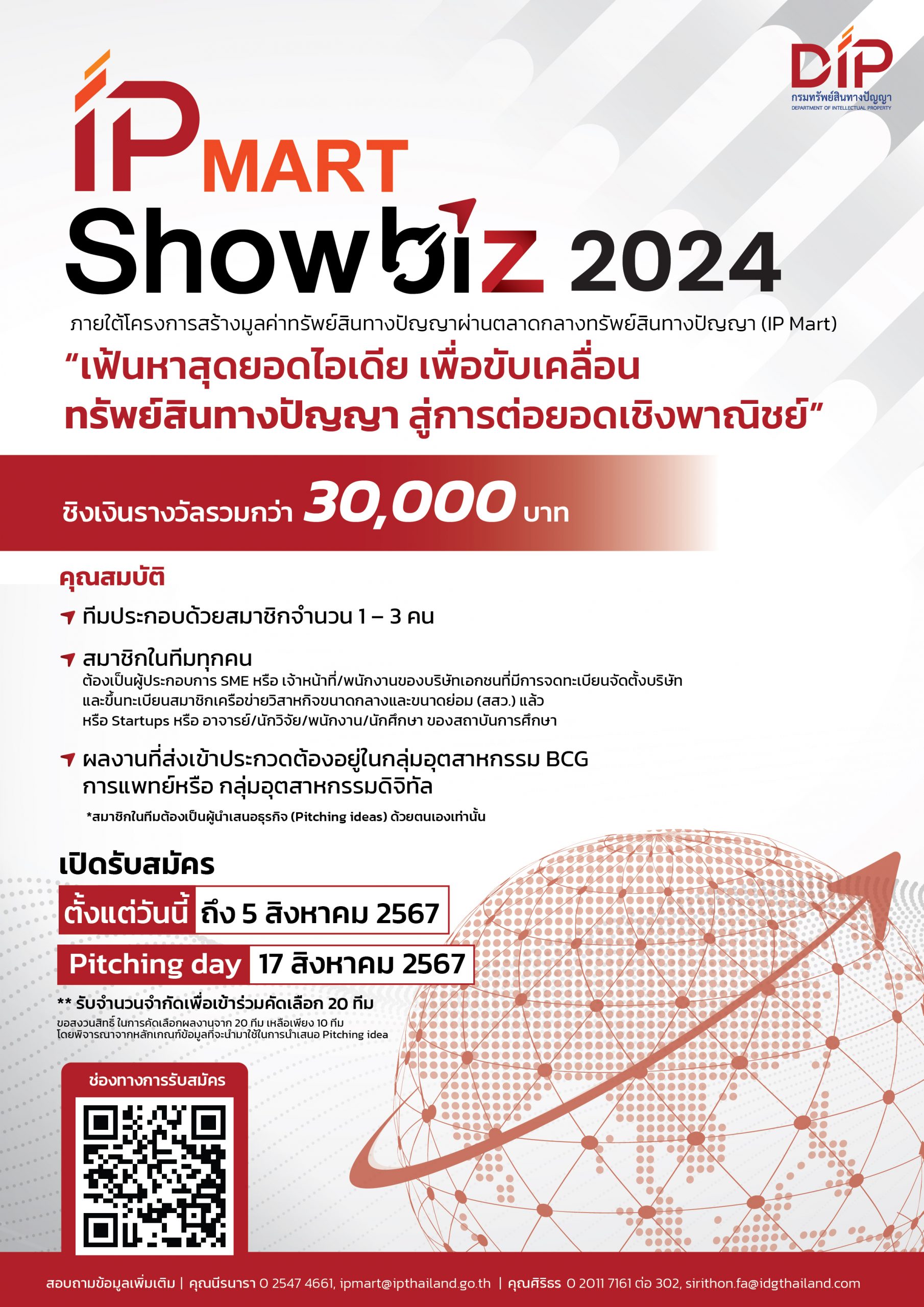 โครงการประกวด Pitching ideas For IP SHOWBIZ 2024