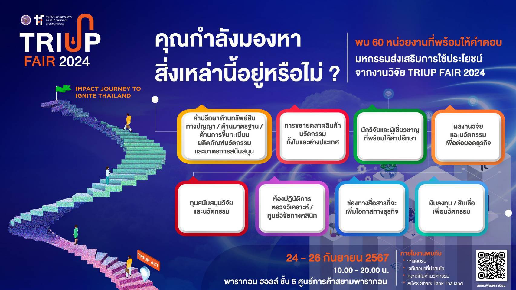 “มหกรรมส่งเสริมการใช้ประโยชน์จากผลงานวิจัยและนวัตกรรม ประจำปี 2567 (TRIUP Fair 2024)”