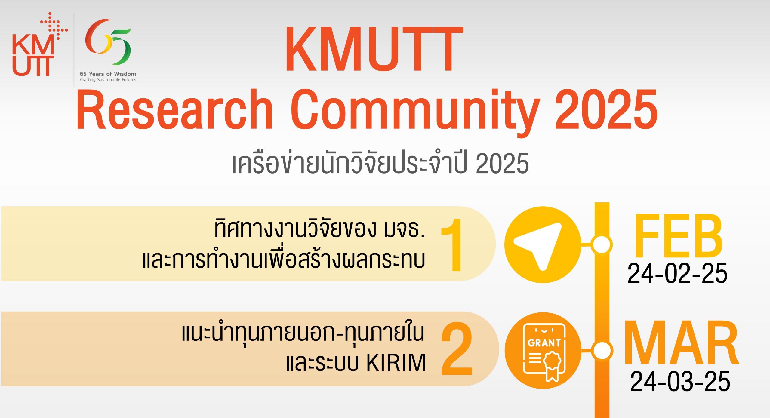 ขอเชิญเข้าร่วมกิจกรรม “KMUTT Research Community” ประจำปี 2568