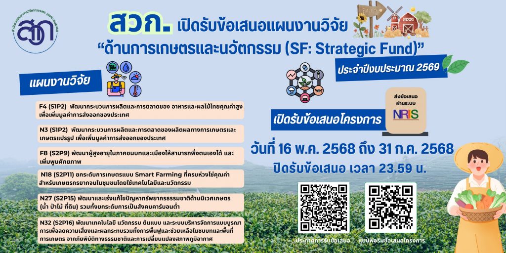 สวก. เปิดรับข้อเสนอแผนงานวิจัย “ด้านการเกษตรและนวัตกรรม (SF: Strategic Fund)” ปีงบประมาณ 2569