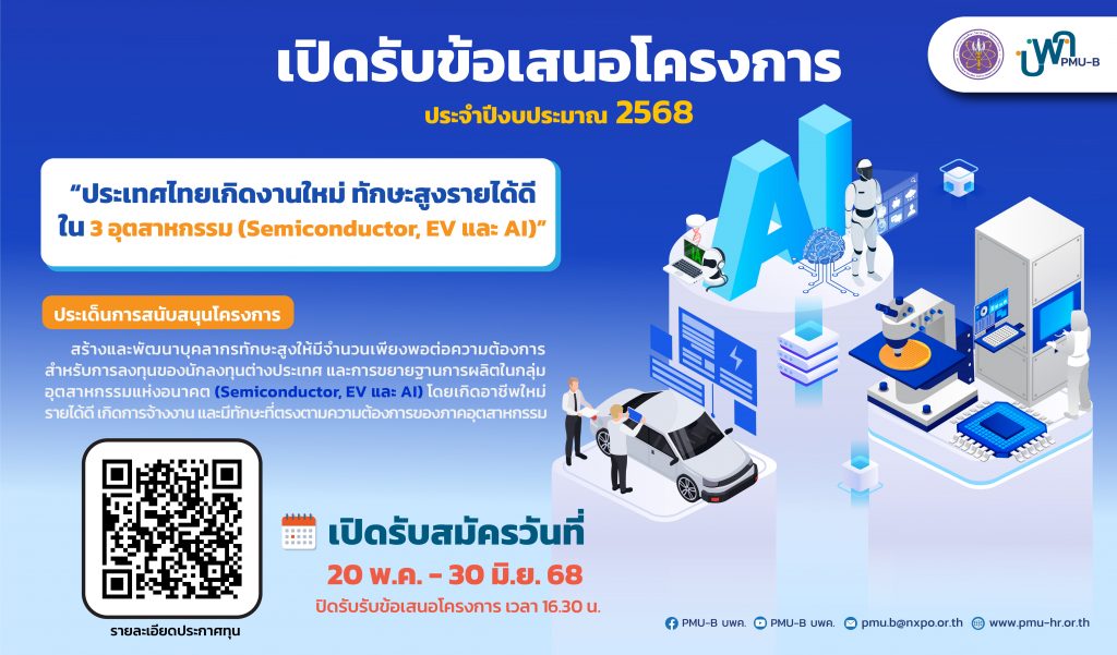 บพค. เปิดรับข้อเสนอโครงการ ประจำปีงบประมาณ 2568