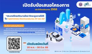 บพค. เปิดรับข้อเสนอโครงการ ประจำปีงบประมาณ 2568