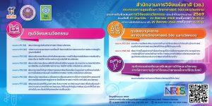 วช. เปิดรับข้อเสนอการวิจัยและนวัตกรรม ประจำปีงบประมาณ 2569