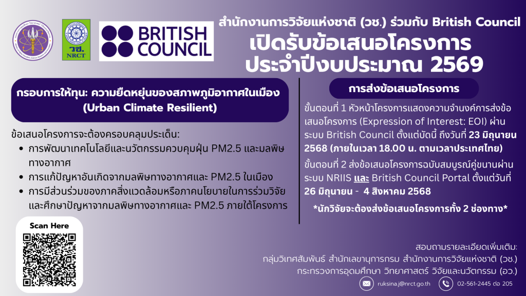 วช. ประกาศรับข้อเสนอโครงการวิจัยและนวัตกรรม ประจำปีงบประมาณ 2569