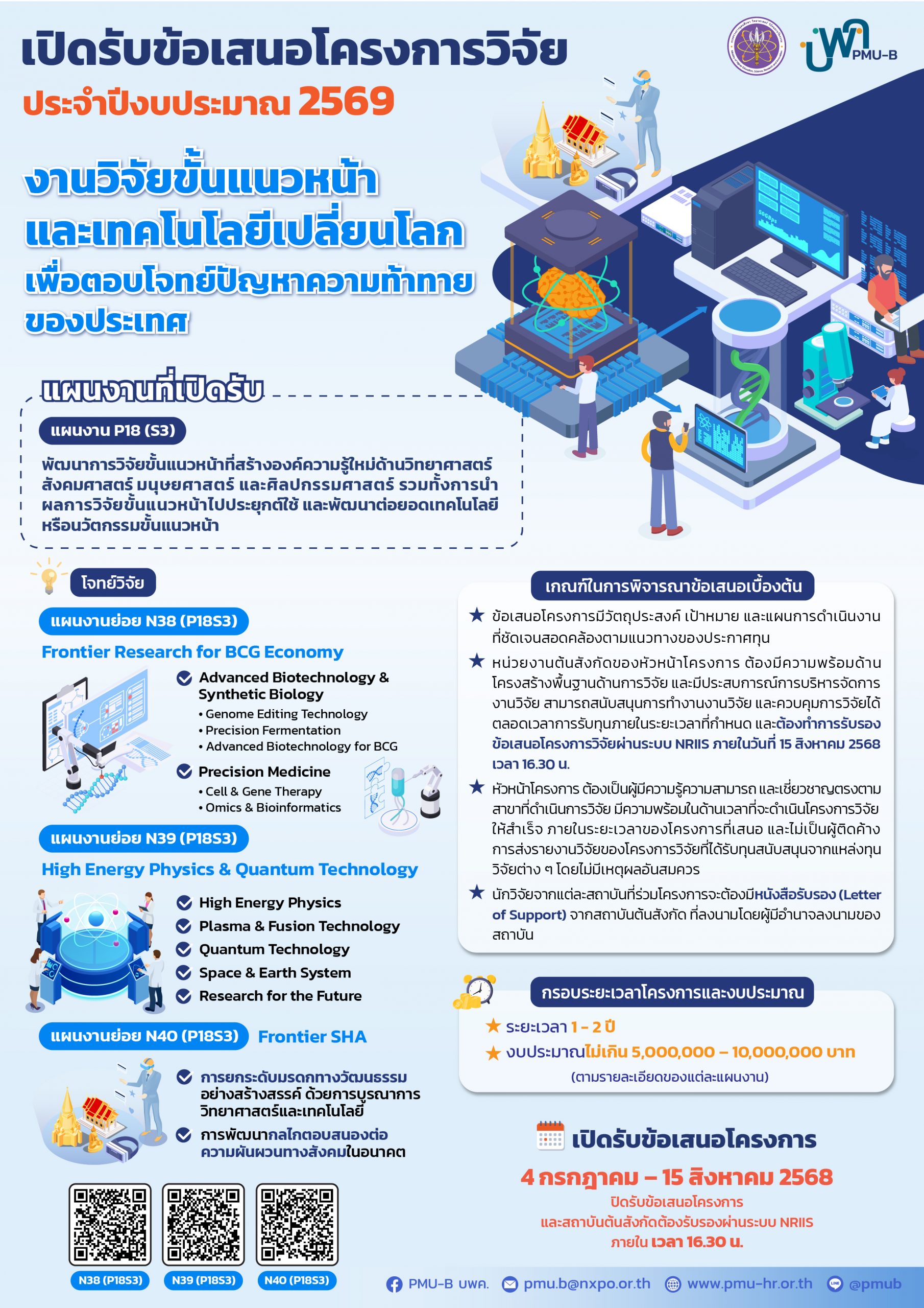 บพค. เปิดรับข้อเสนอโครงการฉบับสมบูรณ์ ประจำปีงบประมาณ 2569 “Earth Space Technology”