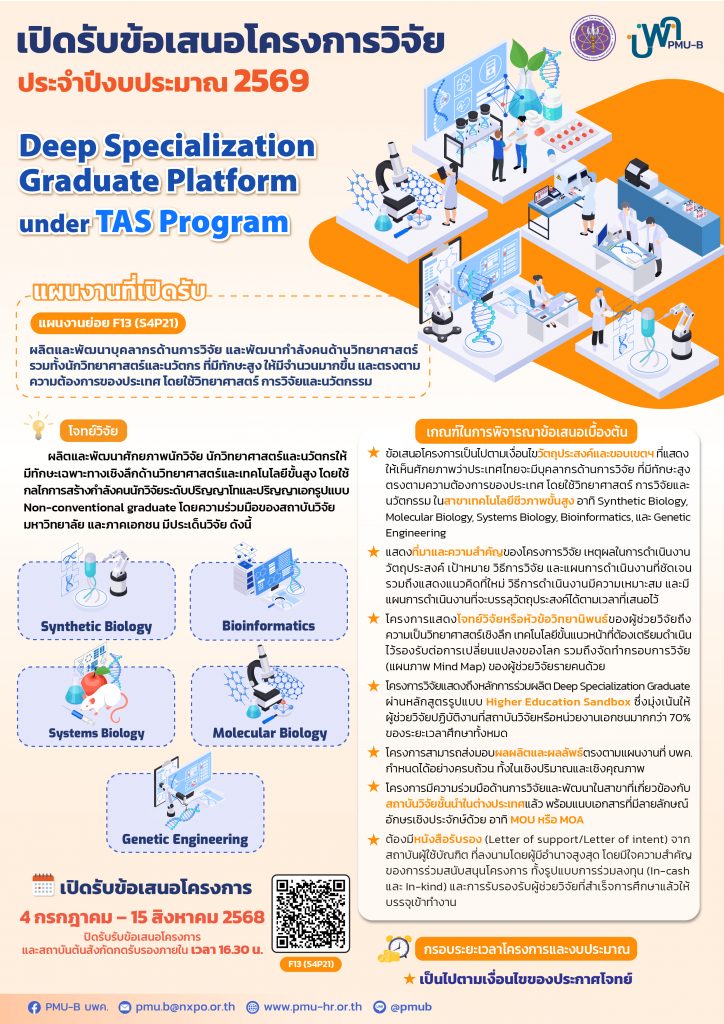 บพค. เปิดรับข้อเสนอโครงการฉบับสมบูรณ์ ประจำปีงบประมาณ 2569 “Deep Specialization Graduate Platform under TAS Program”