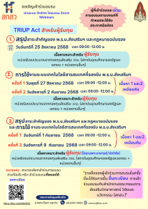 สกสว.ขอเชิญเข้าร่วมอบรม “สรุปสาระสำคัญของ พรบ.ส่งเสริมฯ และกฎหมายฉบับรองและการใช้งานระบบเทคโนโลยี”