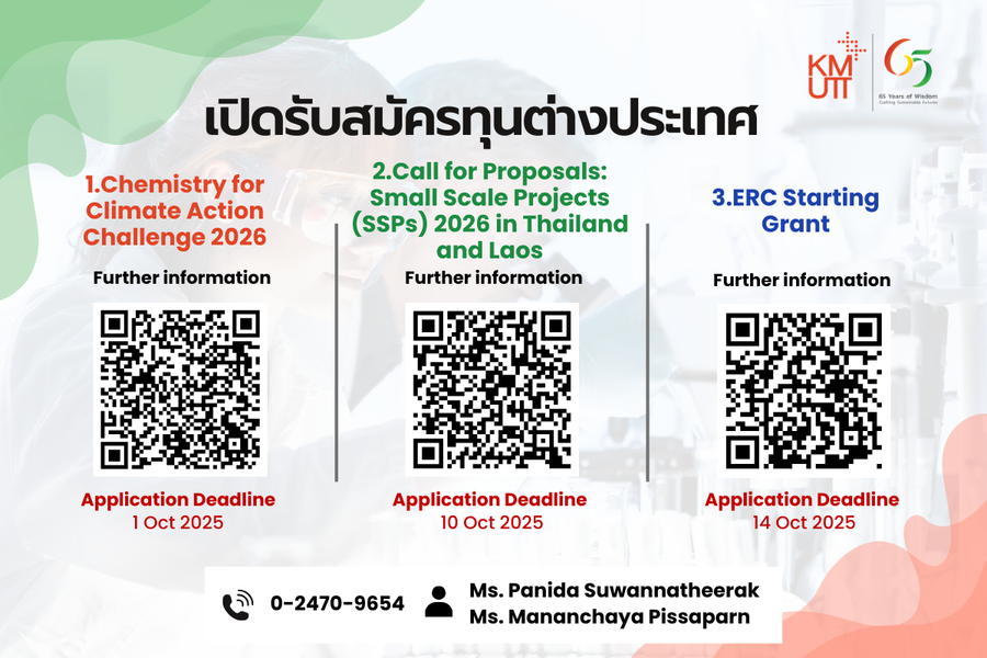 Three international research grants for 2025 are now open