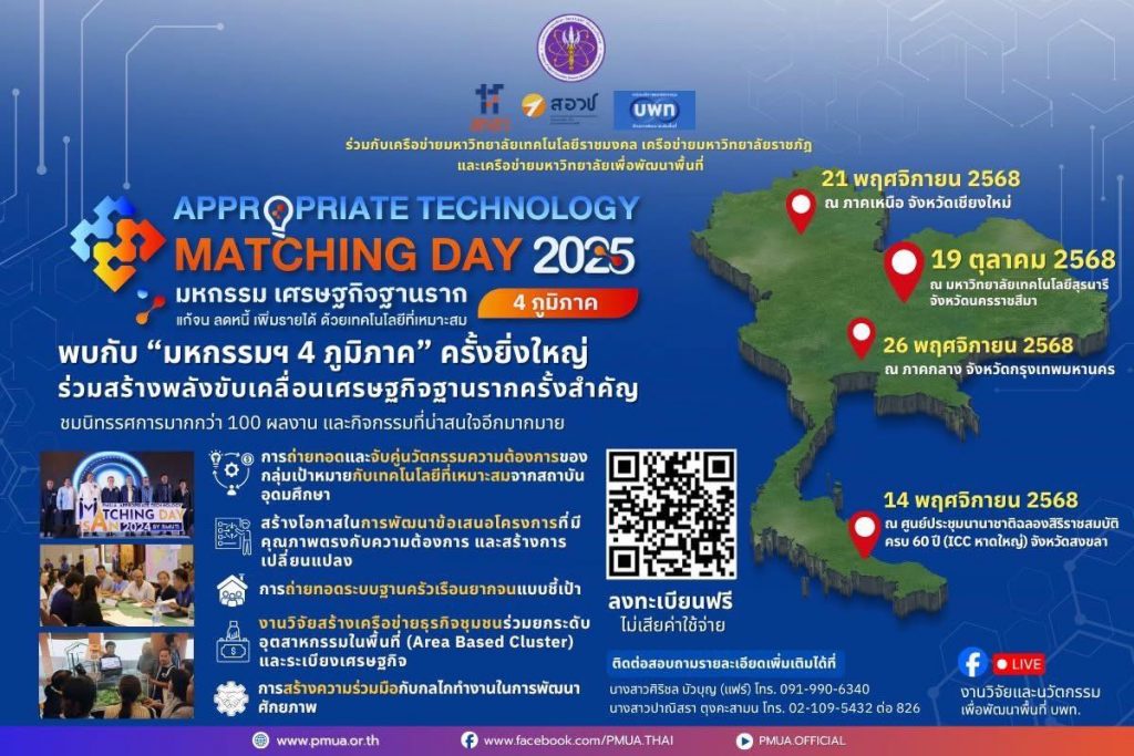 บพท. ขอเรียนเชิญเข้าร่วมงานมหกรรม “เศรษฐกิจฐานราก: แก้จน ลดหนี้ เพิ่มรายได้ ด้วยเทคโนโลยีที่เหมาะสม” Appropriate Technology MATCHING DAY 2025 ภาคกลาง