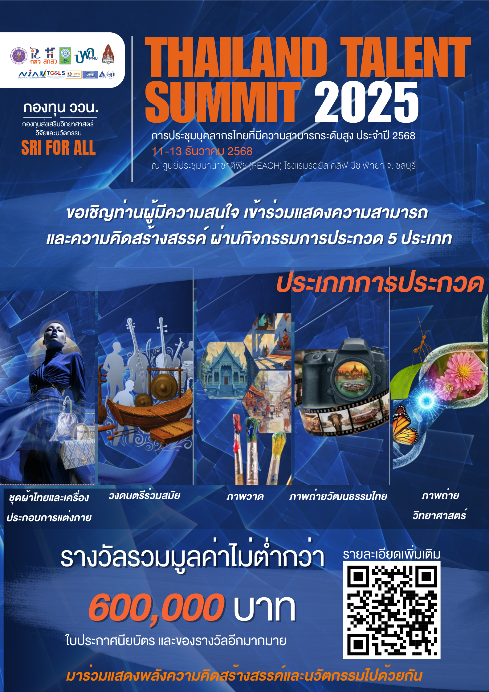 สกสว. เชิญส่งผลงานเข้าประกวดในงานการประชุมของ Thailand Talent Summit 2025