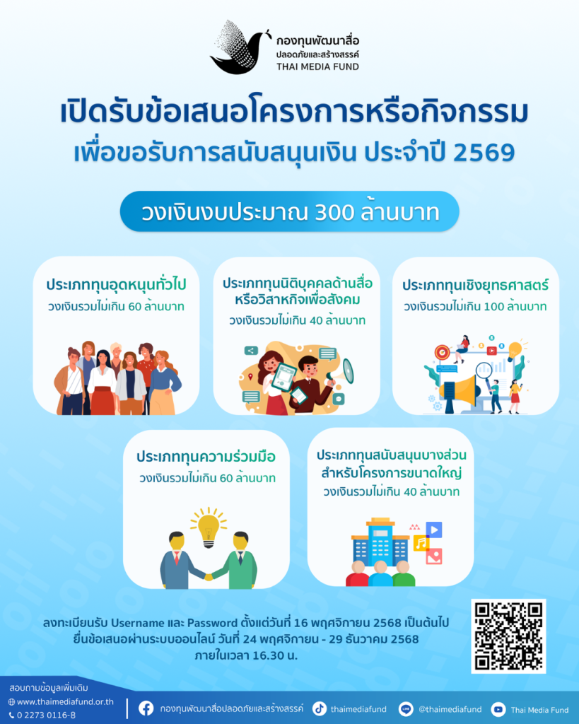 กองทุนพัฒนาสื่อปลอดภัยและสร้างสรรค์ เปิดรับข้อเสนอโครงการหรือกิจกรรมเพื่อขอรับการสนับสนุนเงิน จากกองทุนพัฒนาสื่อปลอดภัยและสร้างสรรค์ ประจำปี 2569