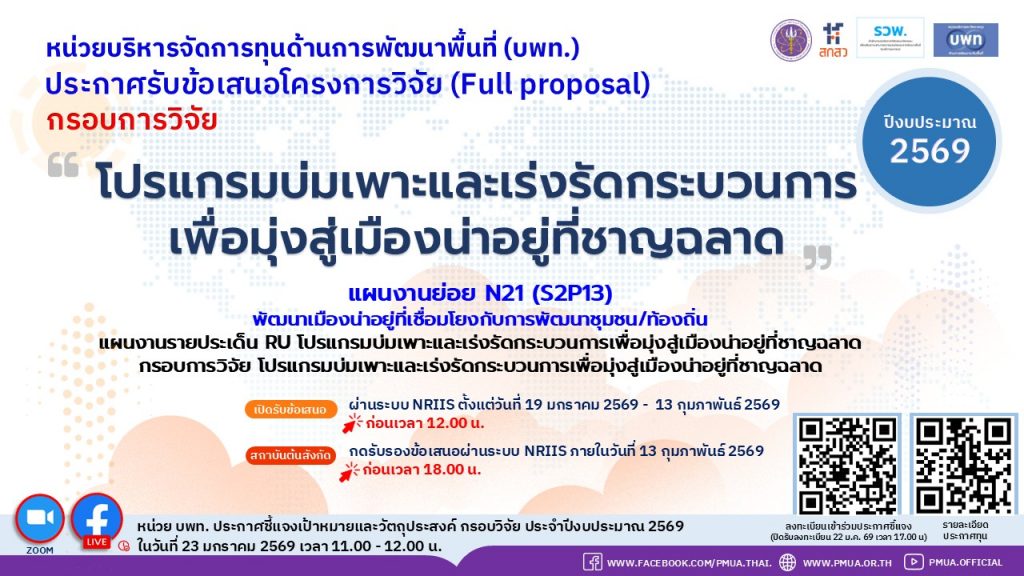บพท. เปิดรับข้อเสนอโครงการวิจัยฉบับสมบูรณ์ กรอบการวิจัย “โปรแกรมบ่มเพาะและเร่งรัดกระบวนการเพื่อมุ่งสู่เมืองน่าอยู่ที่ชาญฉลาด” ประจำปีงบประมาณ 2569