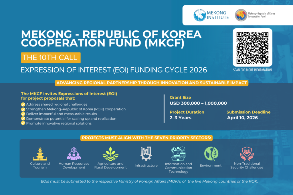 อว. เปิดรับข้อเสนอโครงการวิจัย Mekong–ROK Cooperation Fund (MKCF) ครั้งที่ 10 ปี 2026