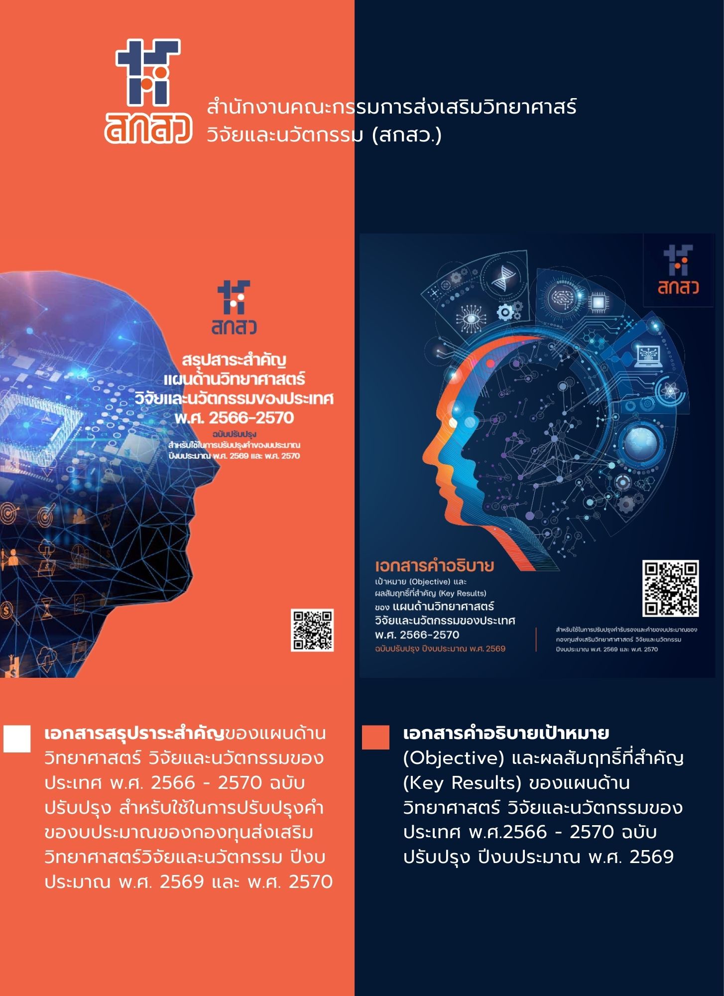 สกสว. เผยแพร่เอกสารสรุปสาระสำคัญของแผนด้านวิทยาศาสตร์ วิจัยและนวัตกรรมของประเทศ พ.ศ. 2566 – 2570 ฉบับปรับปรุง