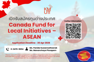 Canada Fund for Local Initiatives – ASEAN 