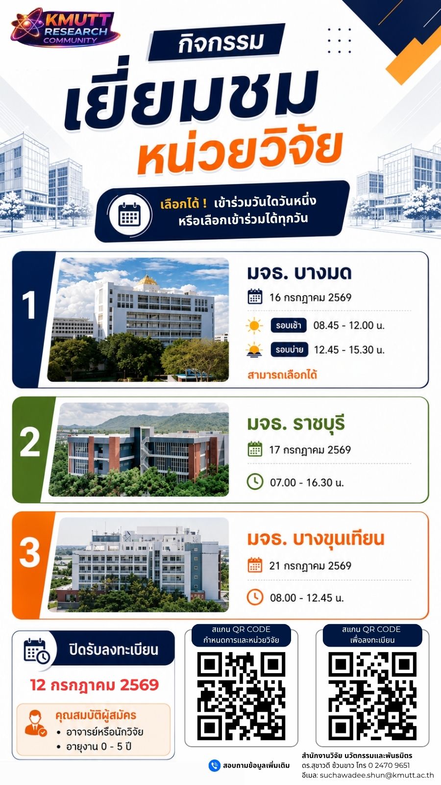 สวนพ. ขอเชิญชวนเข้าร่วมกิจกรรมเยี่ยมชมหน่วยวิจัย (KMUTT Research Community) ประจำปี 2569