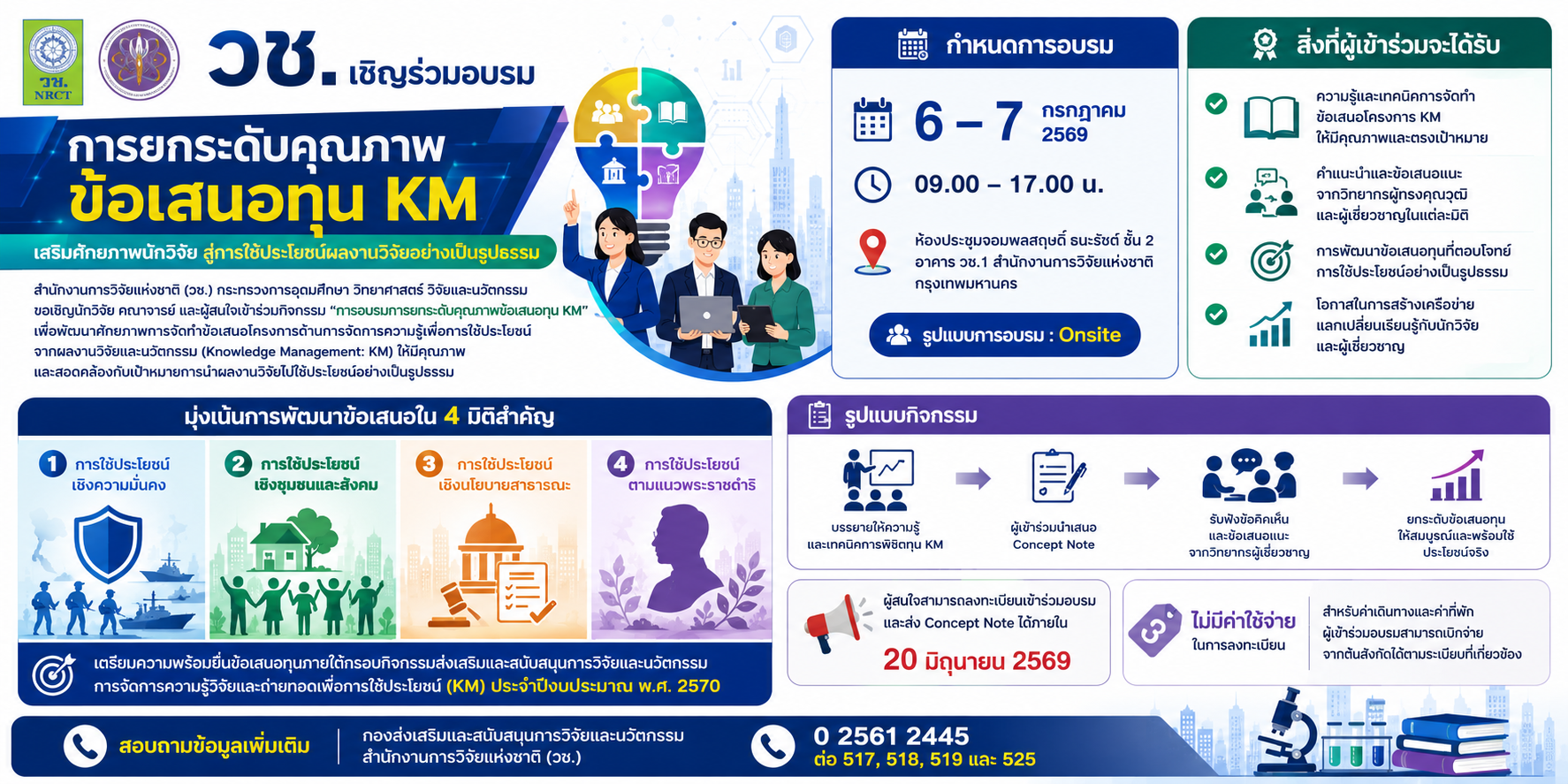 วช. ขอเชิญเข้าร่วมกิจกรรม “การอบรมการยกระดับคุณภาพข้อเสนอทุน KM”