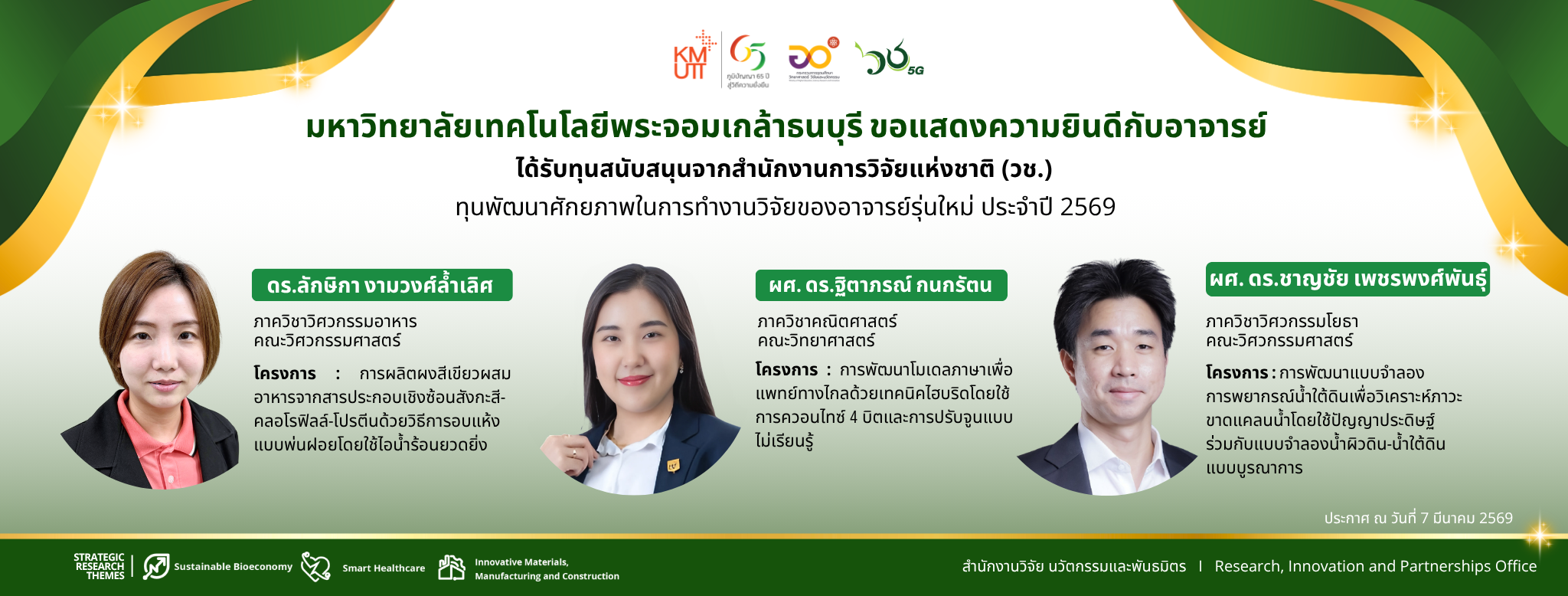 Team ฺBannerแสดงความยินดี แนวนอน