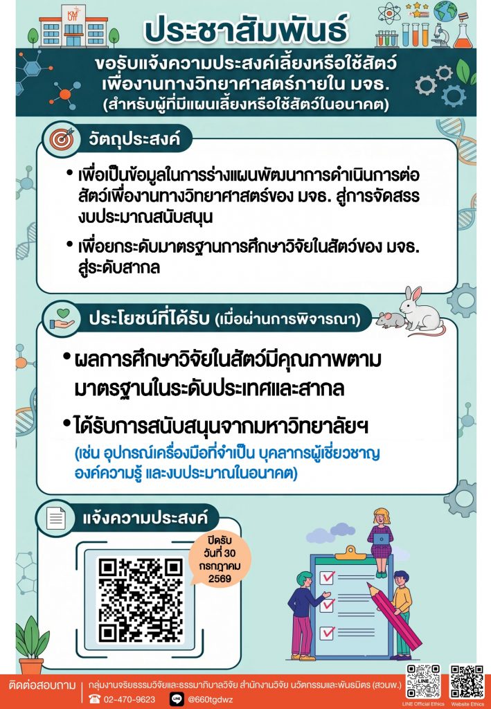 สวนพ. ขอรับแจ้งความประสงค์เลี้ยงหรือใช้สัตว์เพื่องานทางวิทยาศาสตร์ภายใน มจธ.(สำหรับผู้ที่มีแผนเลี้ยงหรือใช้สัตว์ในอนาคต)