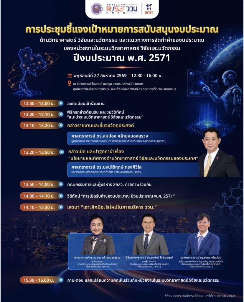 สกสว. ขอเชิญเข้าร่วมฟังการชี้แจง เป้าหมายการสนับสนุนงบประมาณกองทุนส่งเสริมวิทยาศาสตร์ วิจัยและนวัตกรรม (กองทุน ววน.) ประจำปีงบประมาณ พ.ศ. 2571