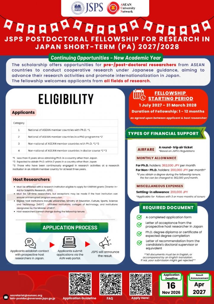 Japan Society for the Promotion of Science (JSPS) International Fellowships for Research in Japan