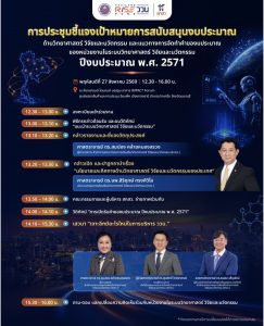 สกสว. ขอเชิญเข้าร่วมฟังการชี้แจง เป้าหมายการสนับสนุนงบประมาณกองทุนส่งเสริมวิทยาศาสตร์ วิจัยและนวัตกรรม (กองทุน ววน.) ประจำปีงบประมาณ พ.ศ. 2571