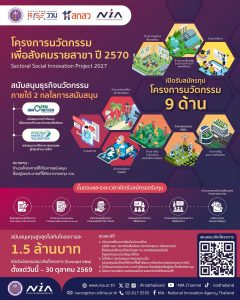 NIA เปิดรับข้อเสนอโครงการนวัตกรรมเพื่อสังคมรายสาขา ปี 2570 (Sectoral Social Innovation Project 2027)