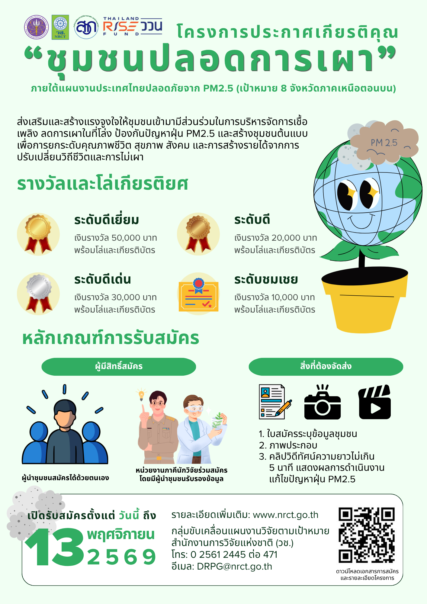 วช. ขอเชิญสมัครเข้าร่วมโครงการประกาศเกียรติคุณ “ชุมชนปลอดการเผา” แผนงานประเทศไทยปลอดภัยจาก PM2.5